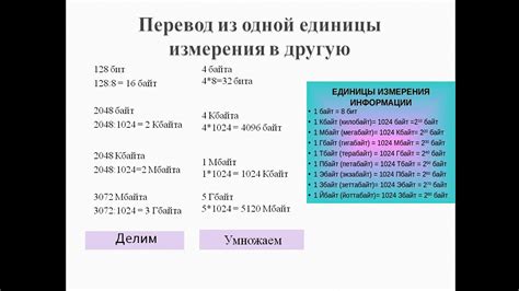 Сила чисел: переход от одной единицы измерения к другой с помощью калькулятора