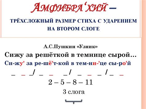 Силовые слова: примеры с ударением на "сол"