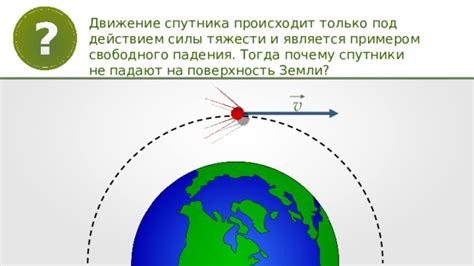 Силы сияющего спутника: значение и воздействие на игровой процесс