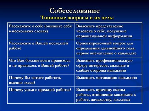 Сильные стороны каждого из двух вариантов: однообразность и непредсказуемость образовательной карты