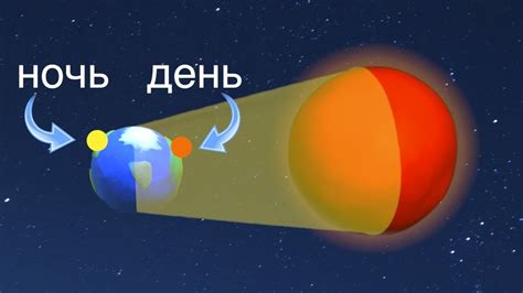 Символика пламени в сновидении на смену дня от четверга к пятнице