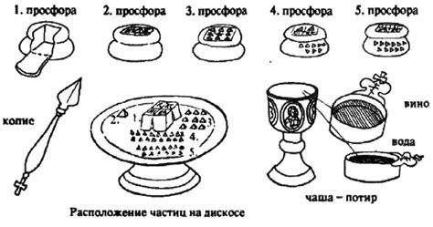 Символическое значение мостов: история замковых перекрестков