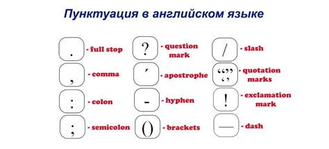 Символы и знаки препинания в письменной форме на английском