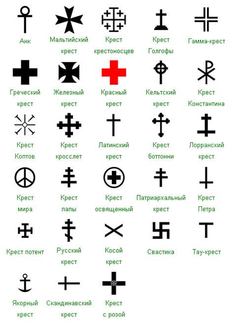 Символ религиозной веры: значимость креста в разных культурах и религиях