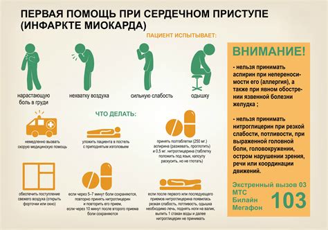 Симптоматика и признаки возникновения вышеуказанного состояния у пожилого поколения