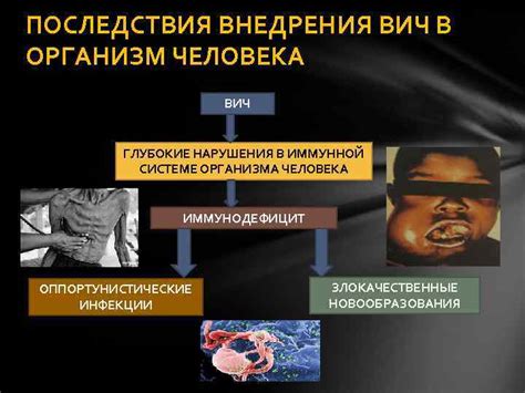 Симптомы и последствия внедрения утерянной шпильки в организм
