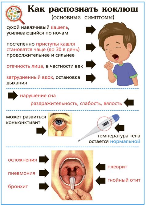 Симптомы и последствия наличия шипицы у ребенка