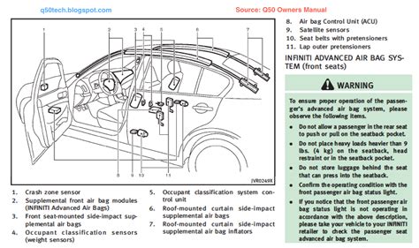 Система ключа и ее компоненты в автомобиле Toyota Yaris