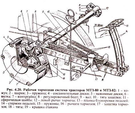 Система обозначений в номерах на МТЗ-80: основные принципы