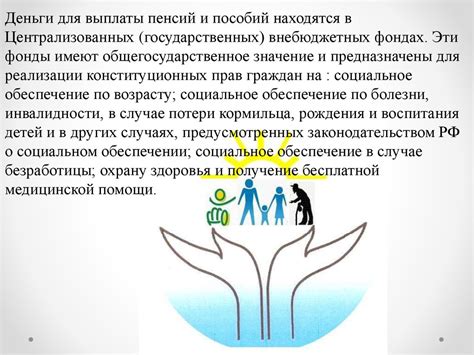 Система социального обеспечения и поддержка граждан в случае временной неработоспособности