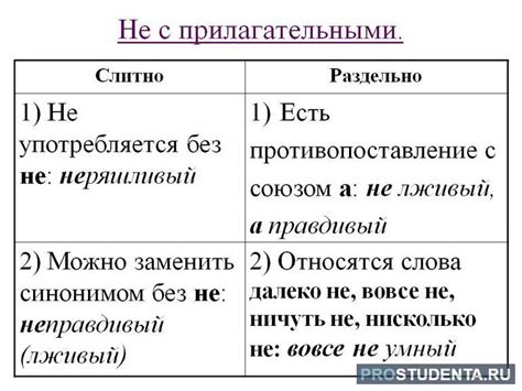 Ситуации, когда "не где" пишется слитно