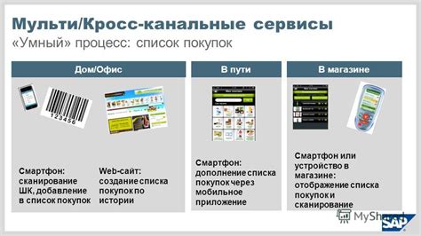 Сканирование покупок через приложение: простой и удобный способ фиксации покупок