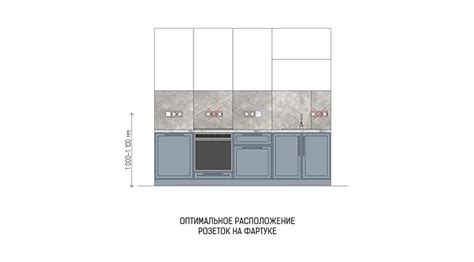 Сколько розеток необходимо на кухне: оптимальное количество электроприборов