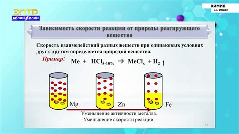 Скорость химических реакций в нагретых растворах