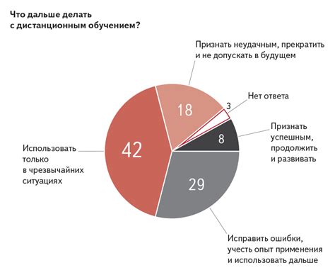 Следствия отсутствия эмоциональной связи у отцов: влияние на психическое развитие детей