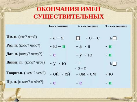 Слова с окончанием "е" или "и" по различным правилам