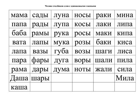 Слоги, на которых ударяется слово "кровоточить"