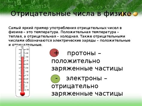 Сложности и особенности при работе с отрицательными числами в физике