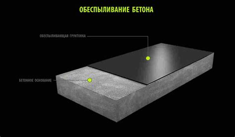 Сложности и решения при уборке полов в подъезде: особенности процесса