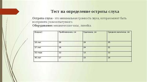 Смена идентификации: эволюция названия и его влияние на городскую культуру