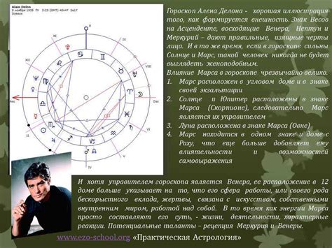 Смысловая глубина текста и интерпретации: сквозная тематика "Где прошла ты"