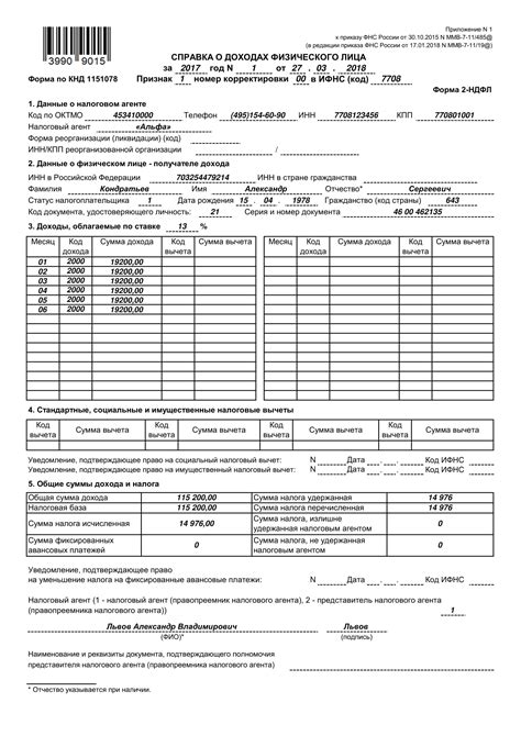 Смысл кода 1402 в справке 2 НДФЛ - дешифровка и его значение