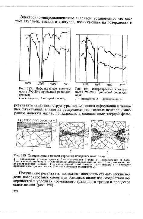 Снижение вероятности расслоения поверхностных слоев