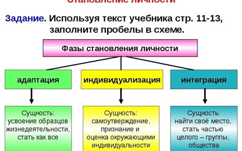 Сны о новых платьях: символ становления личности