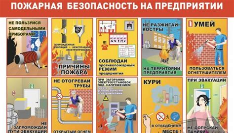 Соблюдение правил безопасности: важность и практические рекомендации