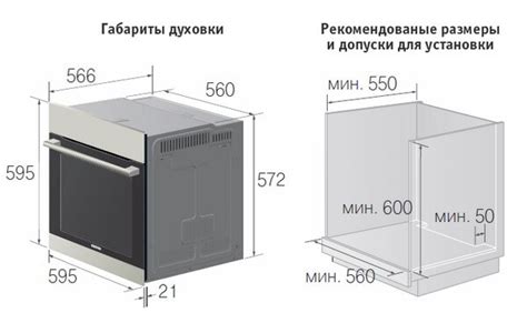 Соблюдение требований и стандартов при установке духовки в шкаф