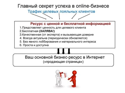 Совершенствование аимбота и трейсера для повышения эффективности попаданий