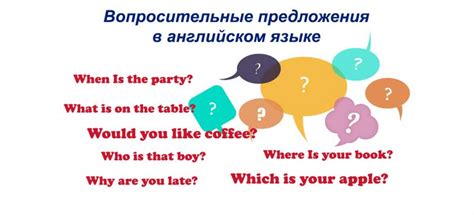 Советы для эффективного использования ключевых вопросительных конструкций в английском языке