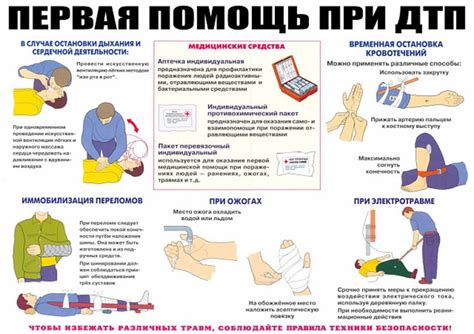 Советы и рекомендации по помощи новорожденному с животиком