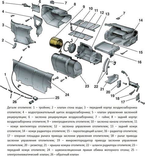 Советы по использованию и уходу за реле системы отопления ВАЗ 2110