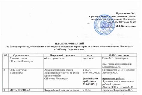 Советы по организации мероприятия и общению с гостями