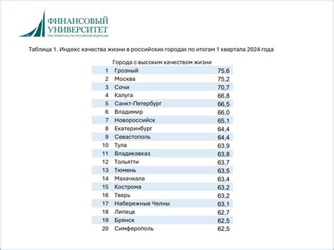 Советы по управлению прогрессом для оптимального впечатления в игре