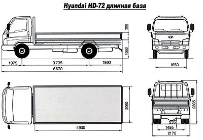 Советы по уходу за конструкцией номера с деталями автомобиля Hyundai HD 72