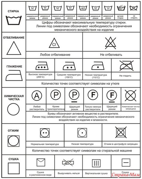 Советы по уходу за светло розовыми и белоснежными одеждой