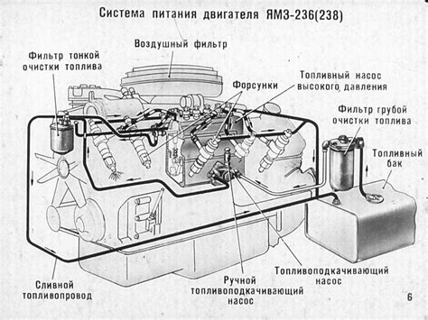 Советы по эффективной эксплуатации системы охлаждения автомобиля