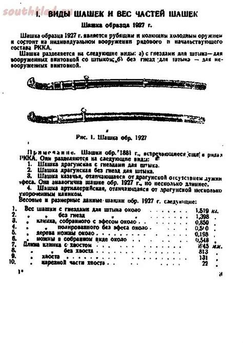 Советы профессионалов по эффективному устранению повреждений в стволах