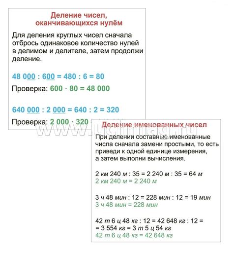 Совет 1: Упращайте доли перед умножением