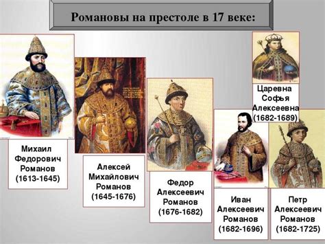 Современная оценка переизбрания представителя династии Романовых на престол Российской империи