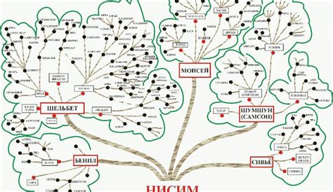 Современное использование и значение исторического символа для сохранения национальной идентичности