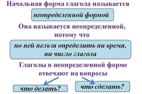 Современное использование понятия "клозет" в русском языке