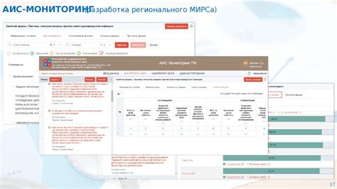 Современные направления развития информационных систем в медицинской сфере