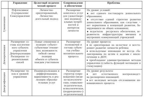 Современные тенденции в развитии прессов среднего уровня и их воздействие на процесс производства