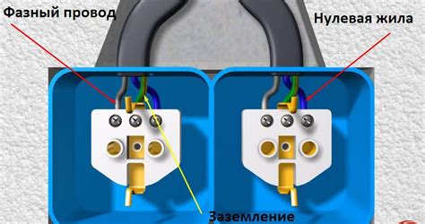 Современные технологии для более точного определения фазы нуля и заземления