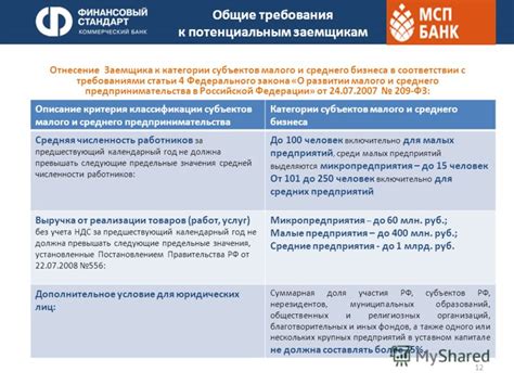 Современные требования к потенциальным заемщикам в банковской сфере РФ