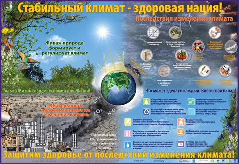 Современные угрозы и охрана заповедников с дикими розами