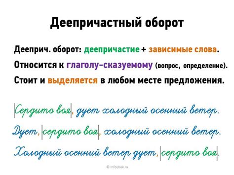 Согласование деепричастного оборота с главным предложением: правила